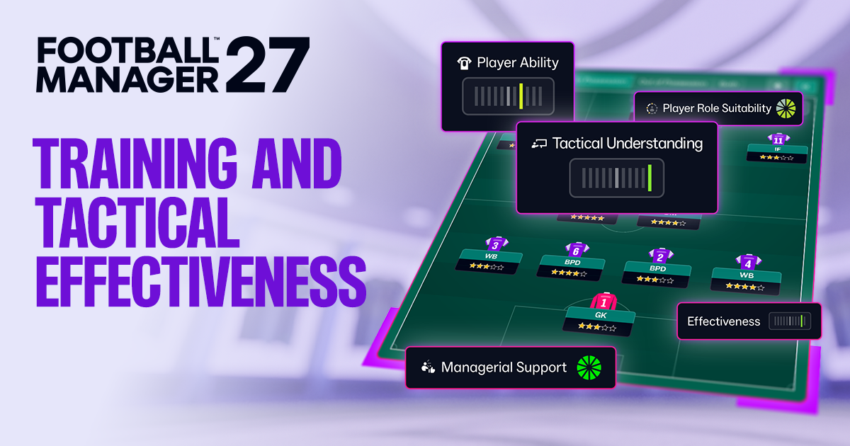 FM27: Training and Tactical Effectiveness