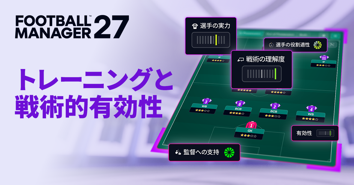 『FM27』:トレーニングと戦術の有効性