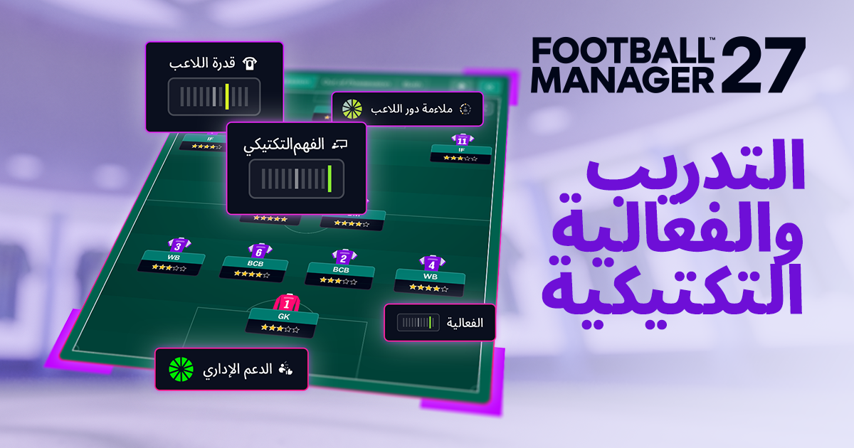 FM27: التدريب والأنظمة التكتيكية