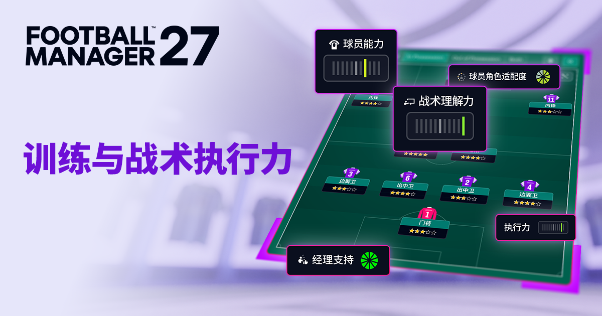 FM27：训练与战术执行力